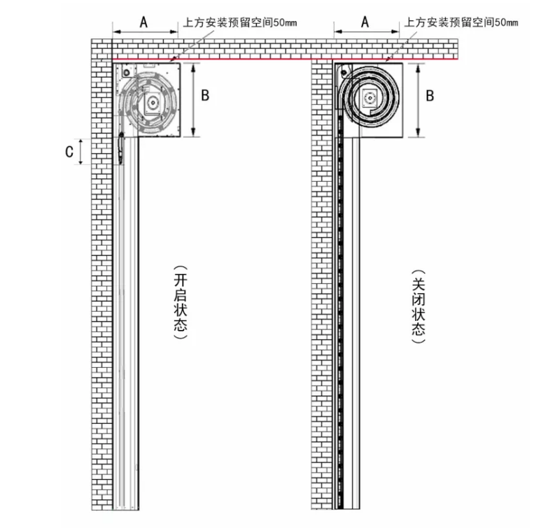 丹東渦輪硬質快速門安裝示意圖